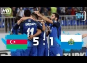 Azerbaijan vs San Marino: Pertandingan Persahabatan yang Penuh Tantangan