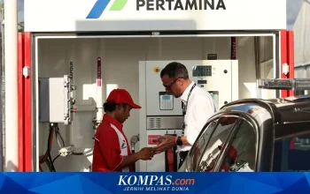 Bantuan Langsung Tunai: Solusi untuk Masyarakat Terdampak Kenaikan Harga Pertamax