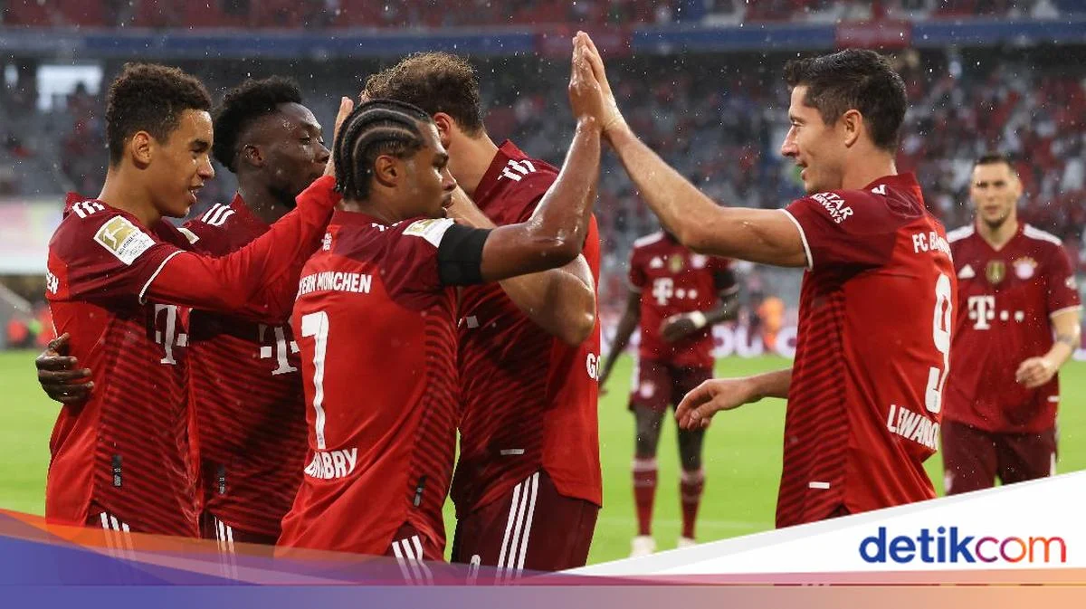 Bayern vs Koln: Persaingan Sengit di Bundesliga