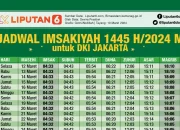 Berita Hari Ini: Jadwal Sholat, 3 Saudari Seabad, dan Pengadaan Mobil Listrik