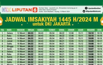 Berita Hari Ini: Jadwal Sholat, 3 Saudari Seabad, dan Pengadaan Mobil Listrik