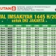 Berita Hari Ini: Jadwal Sholat, 3 Saudari Seabad, dan Pengadaan Mobil Listrik