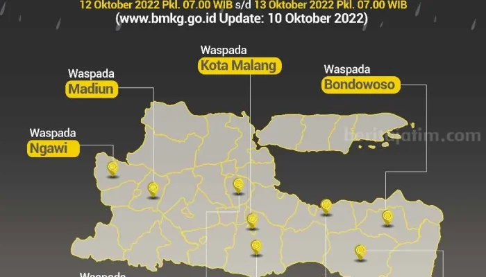 BMKG Prakiraan Cuaca Jawa Timur dan Depok Hari Ini, Selasa 30 Juni 2026