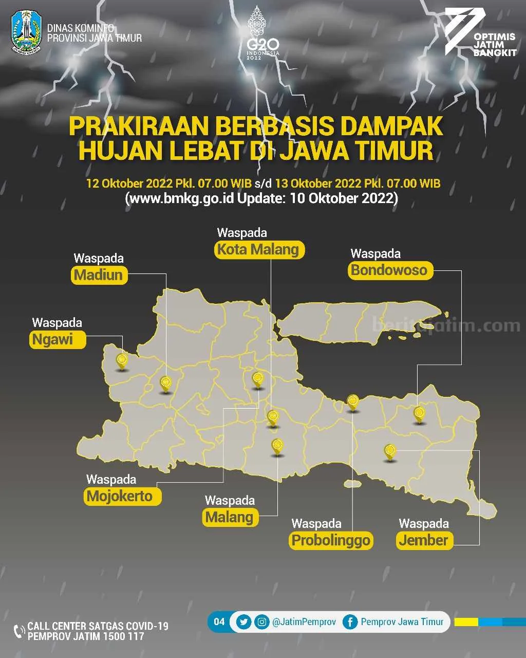 BMKG Prakiraan Cuaca Jawa Timur dan Depok Hari Ini, Selasa 30 Juni 2026