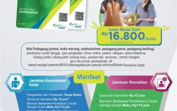 BPJS Ketenagakerjaan Perluas Perlindungan Sosial Bagi Pekerja Sektor Informal