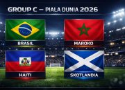 Brasil Hadapi Maroko di Piala Dunia 2026: Duel Taktik Antitesis