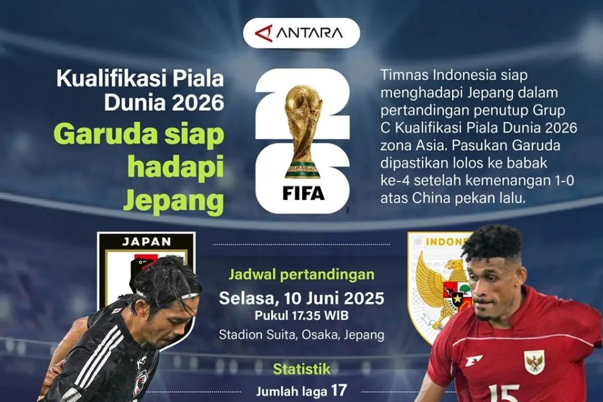 Brazil Siap Hadapi Jepang di Babak 32 Besar Piala Dunia 2026