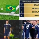 Brazil Siap Hadapi Scotland di Piala Dunia 2026