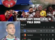 Cabo Verde Mencuri Perhatian di Piala Dunia 2026, Dengan Persiapan Unik dan Pemain Inspiratif