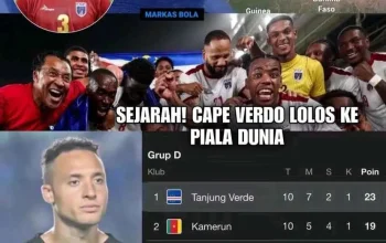 Cabo Verde Mencuri Perhatian di Piala Dunia 2026, Dengan Persiapan Unik dan Pemain Inspiratif