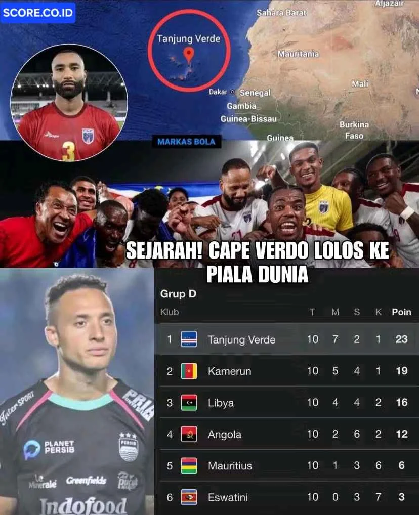 Cabo Verde Mencuri Perhatian di Piala Dunia 2026, Dengan Persiapan Unik dan Pemain Inspiratif