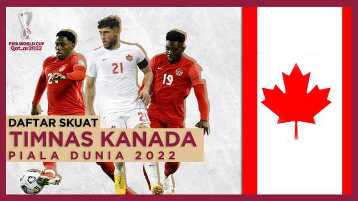 Canada Pukul Qatar 6-0 di Piala Dunia 2026, Jonathan David Cetak Hat-Trick