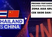 China vs Thailand: Persaingan di Asia Tenggara