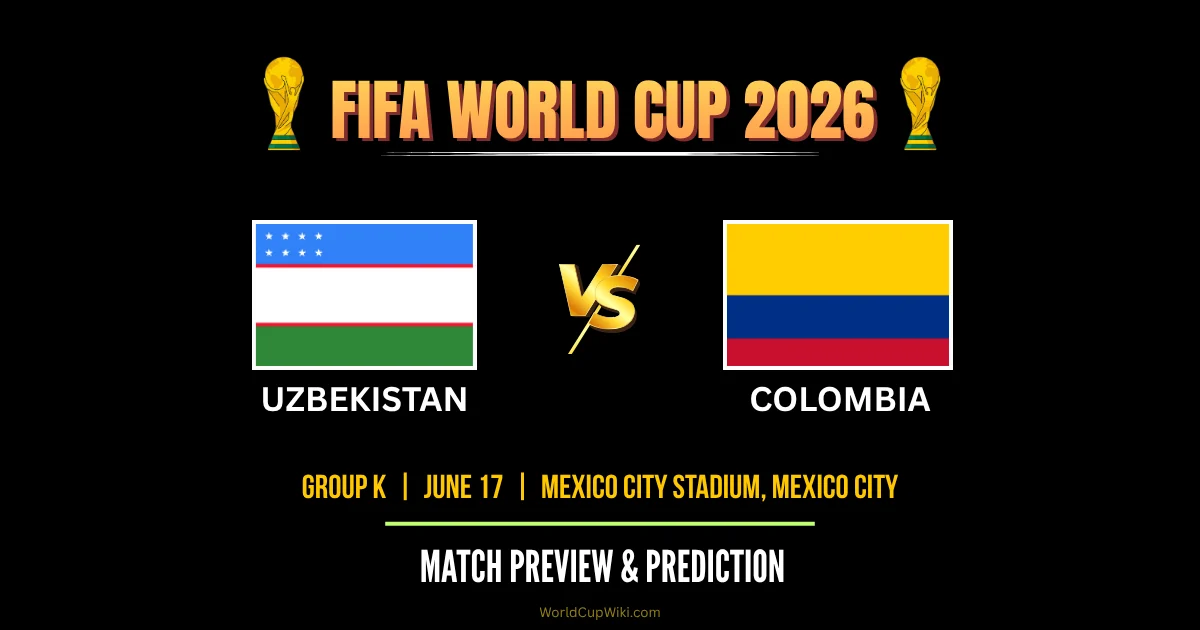 Colombia vs Uzbekistan: Pertarungan Sengit di FIFA World Cup 2026