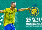 Cristiano Ronaldo dan Saudi Pro League: Masa Depan Sepak Bola Dunia?