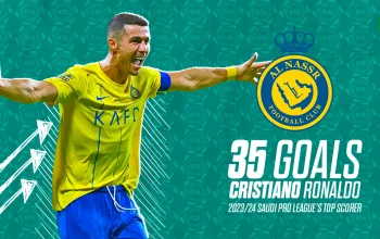 Cristiano Ronaldo dan Saudi Pro League: Masa Depan Sepak Bola Dunia?