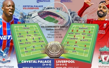Crystal Palace Siap Menghadapi Musim Baru dengan Harapan Tinggi