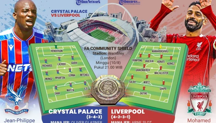 Crystal Palace Siap Menghadapi Musim Baru dengan Harapan Tinggi