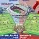 Crystal Palace Siap Menghadapi Musim Baru dengan Harapan Tinggi