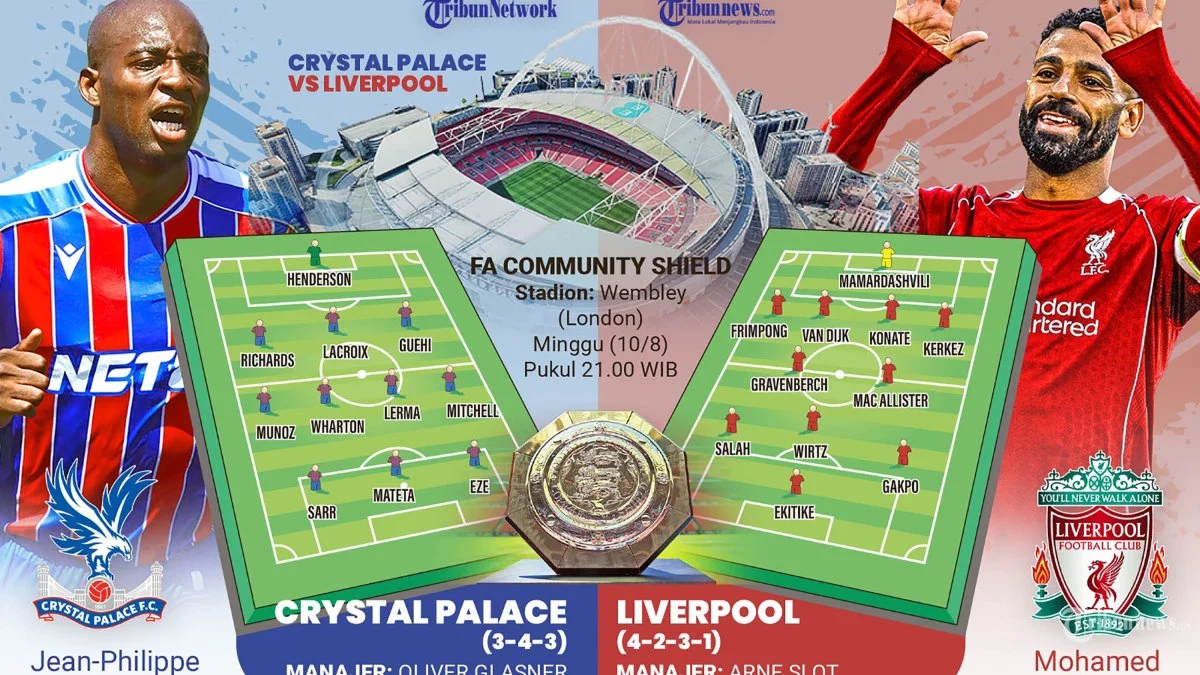 Crystal Palace Siap Menghadapi Musim Baru dengan Harapan Tinggi
