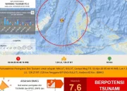 Cuaca dan Gempa di Indonesia: BMKG Manado dan Berita Terkini