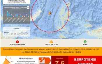 Cuaca dan Gempa di Indonesia: BMKG Manado dan Berita Terkini