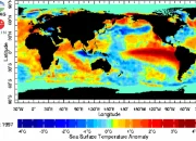 Cuaca di Indonesia: BMKG Prediksi El Nino dan Dampaknya