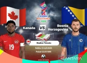 Cyle Larin, Penyelamat Kanada: Mengubah Kekalahan Menjadi Imbang di Piala Dunia 2026