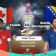 Cyle Larin, Penyelamat Kanada: Mengubah Kekalahan Menjadi Imbang di Piala Dunia 2026