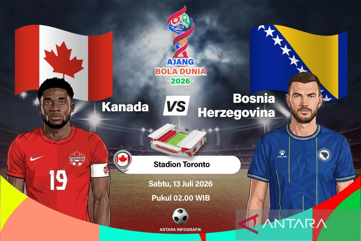Cyle Larin, Penyelamat Kanada: Mengubah Kekalahan Menjadi Imbang di Piala Dunia 2026