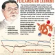Data Ekonomi China: Antara Kemajuan dan Tantangan