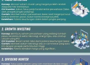 Dividen: Strategi Investasi yang Menguntungkan