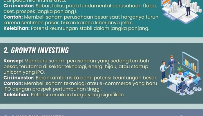 Dividen: Strategi Investasi yang Menguntungkan
