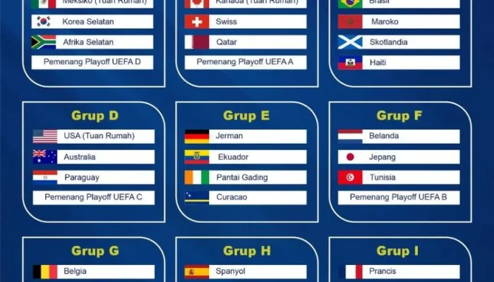 Dunia Game: Piala Dunia, PMGO 2026, dan Ragnarok Classic