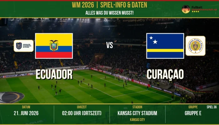 Ecuador vs Curaçao: Pertarungan Sengit di Piala Dunia 2026