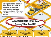 Emiten-Emitten BUMN Tambang dan Pengolahan Kelapa Sawit Menebar Dividen, BRI Sambut Dukungan Terhadap Pasar Modal