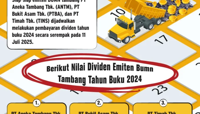 Emiten-Emitten BUMN Tambang dan Pengolahan Kelapa Sawit Menebar Dividen, BRI Sambut Dukungan Terhadap Pasar Modal