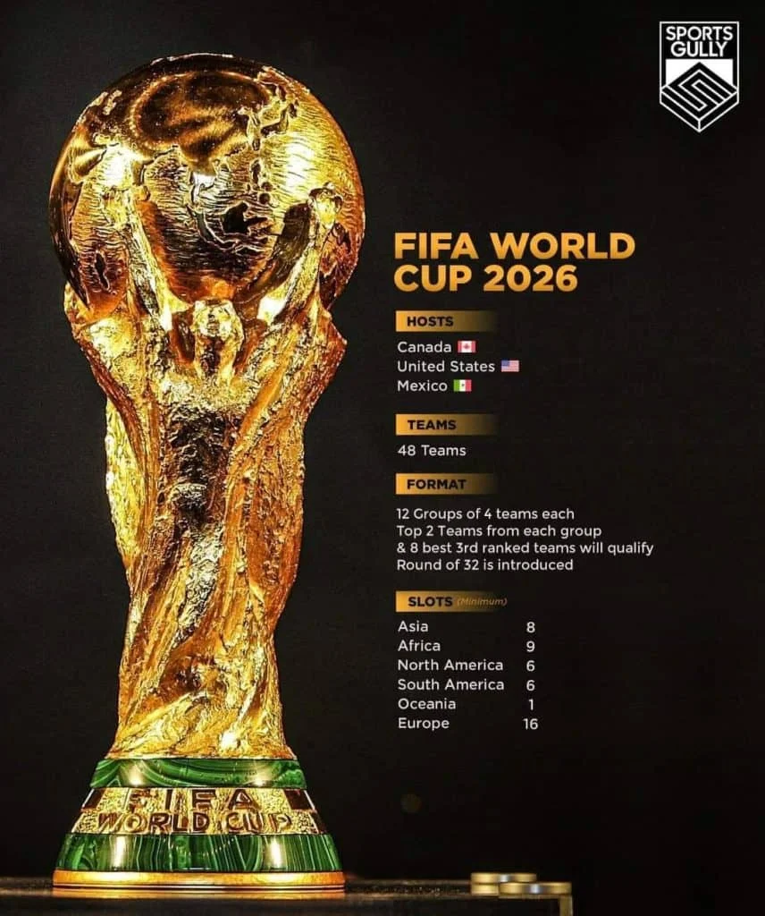 FIFA World Cup 2026: Mexico Menang 2-0 Atas Afrika Selatan, Sambut Piala Dunia dengan Gemilang