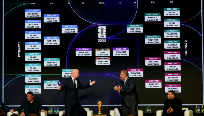 FIFA World Cup 2026: Persiapan dan Perubahan Aturan Menuju Turnamen