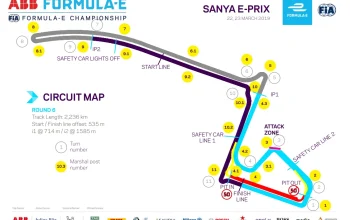 Formula E 2026 Lianxin Sanya E-Prix: Edoardo Mortara Pimpin di Sesi Latihan Pertama