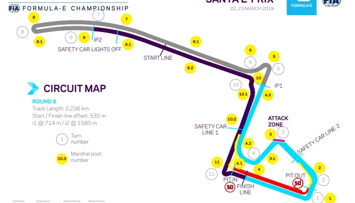 Formula E 2026 Lianxin Sanya E-Prix: Edoardo Mortara Pimpin di Sesi Latihan Pertama
