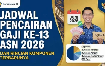 Gaji ke-13 2026 Cair, Simak Informasi Terbaru dan Daftar Penerima