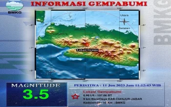 Gempa 3.5 Magnitudo Guncang Cianjur, Terasa hingga Sukabumi