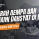 Gempa Bali: Mengungkap Sejarah dan Dampaknya