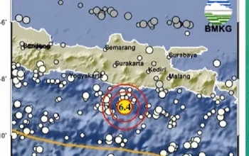 Gempa Bumi dan Pusat Gempa: Ancaman yang Terus Mengintai