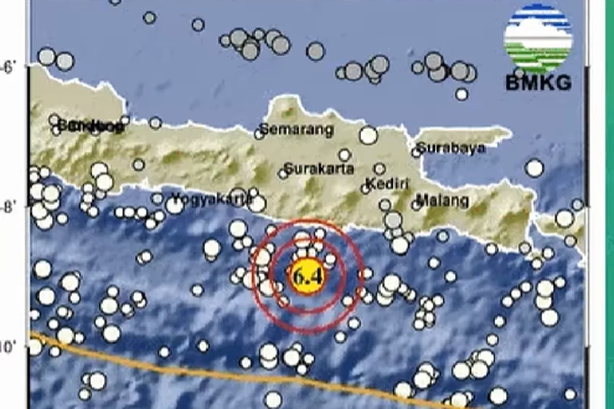 Gempa Bumi dan Pusat Gempa: Ancaman yang Terus Mengintai
