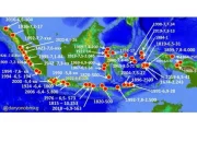 Gempa Bumi di Sigi dan Cuaca Ekstrem di Indonesia