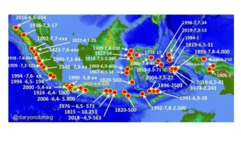 Gempa Bumi di Sigi dan Cuaca Ekstrem di Indonesia