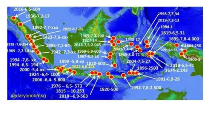 Gempa Bumi di Sigi dan Cuaca Ekstrem di Indonesia