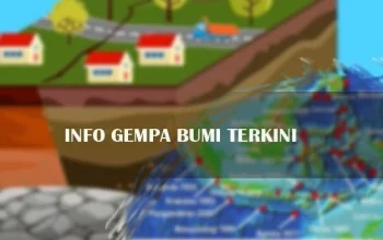 Gempa Bumi Terjadi di Beberapa Wilayah Indonesia, Berikut Info BMKG
